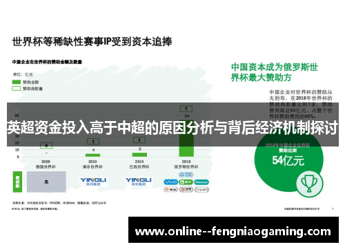 英超资金投入高于中超的原因分析与背后经济机制探讨