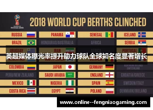 英超媒体曝光率提升助力球队全球知名度显著增长 英超媒体曝光率提升助力球队全球知名度显著增长