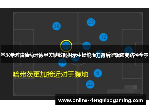 基米希对阵葡萄牙德甲关键数据揭示中场统治力背后逻辑演变路径全景