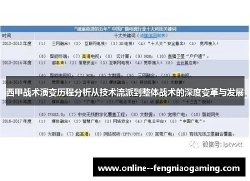 西甲战术演变历程分析从技术流派到整体战术的深度变革与发展
