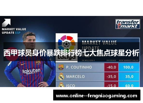 西甲球员身价暴跌排行榜七大焦点球星分析