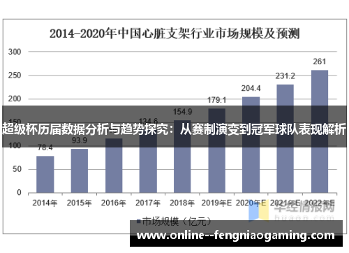 超级杯历届数据分析与趋势探究：从赛制演变到冠军球队表现解析