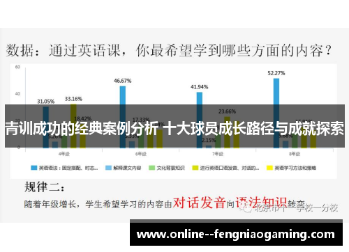青训成功的经典案例分析 十大球员成长路径与成就探索